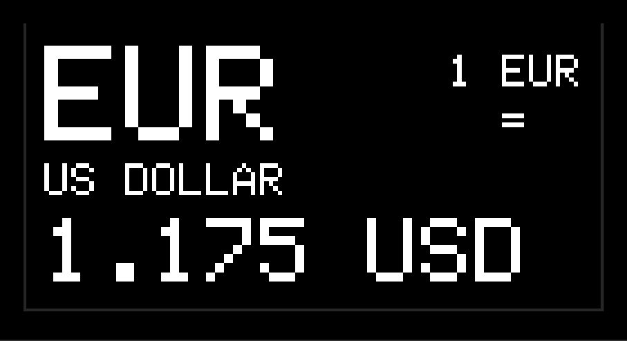 Currency Layout Render