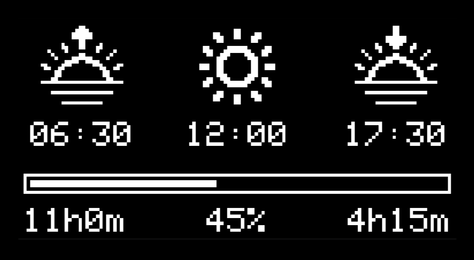 Daylight Layout Render