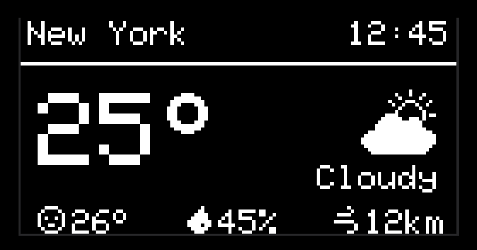 Weather Layout Render